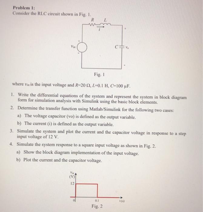 Solved Problem 1: Consider the RLC circuit shown in Fig. 1. | Chegg.com