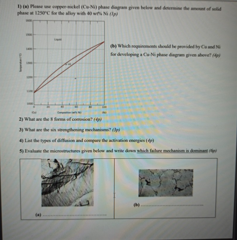 Solved 1) (a) Please Use Copper-nickel (Cu-Ni) Phase Diagram | Chegg.com