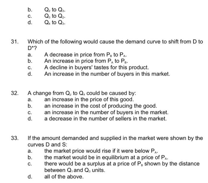 Solved Answer questions 28 through 33 on the basis of the | Chegg.com