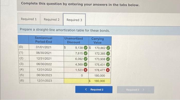 solved-tano-company-issues-bonds-with-a-par-value-of-chegg