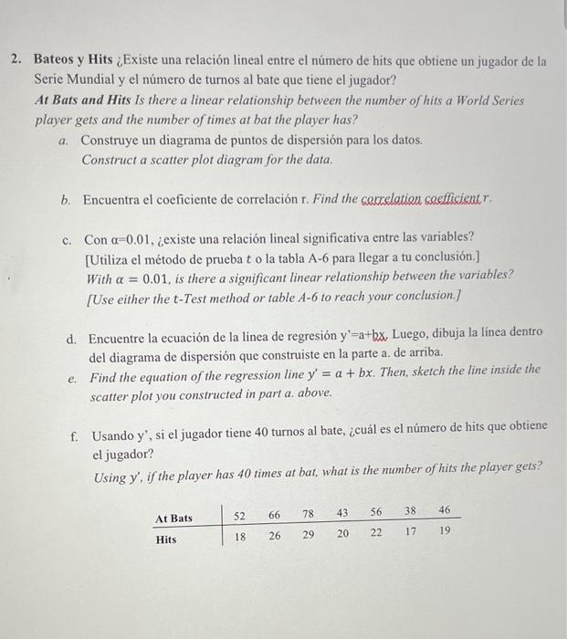 Bateos y Hits ¿Existe una relación lineal entre el número de hits que obtiene un jugador de la Serie Mundial y el número de t