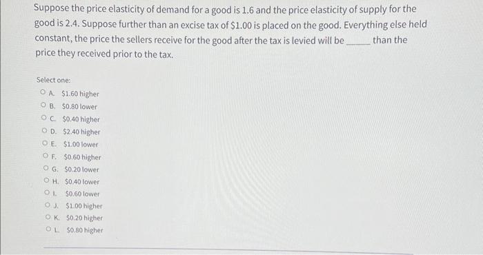 Solved Suppose the price elasticity of demand for a good is | Chegg.com