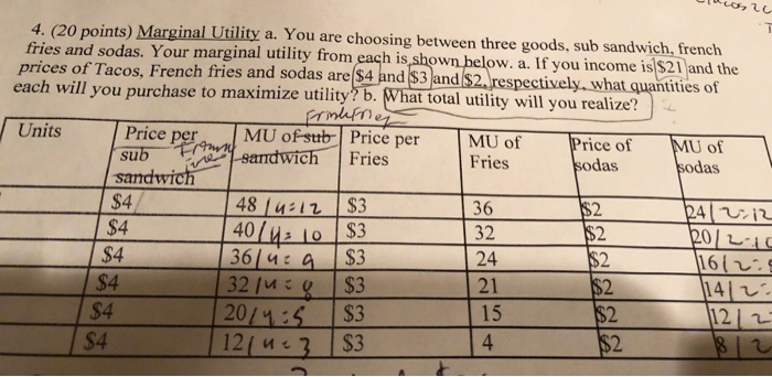 Solved CU 4. (20 points) Marginal Utility a. You are | Chegg.com