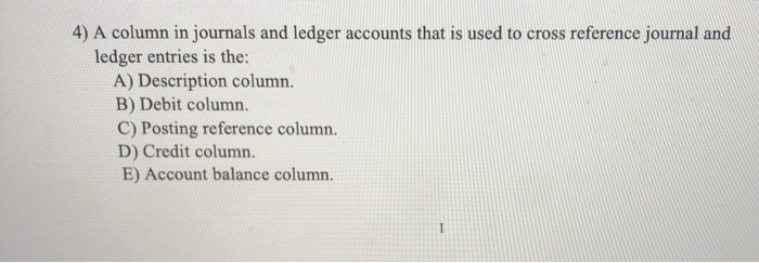 Accounting! Every possible Cross reference for ledger accounts