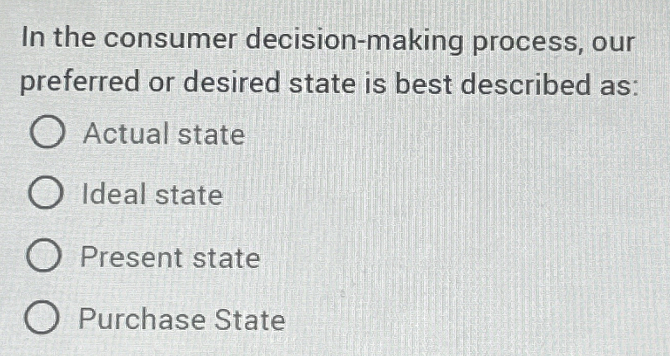 Solved In the consumer decision-making process, ourpreferred | Chegg.com