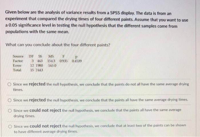 Solved Given below are the analysis of variance results from | Chegg.com