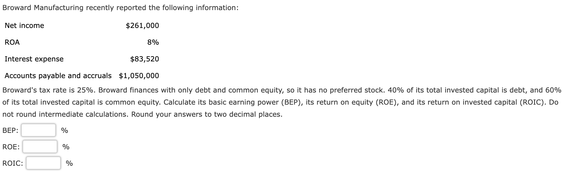 Solved Broward Manufacturing recently reported the following