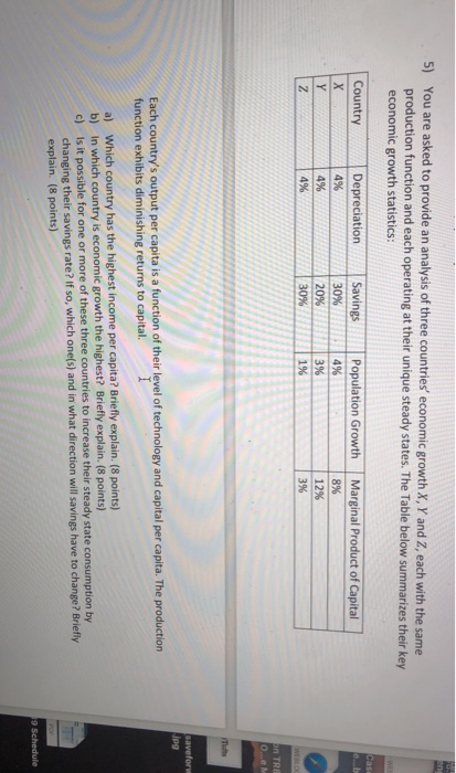 Solved 5) You are asked to provide an analysis of three | Chegg.com