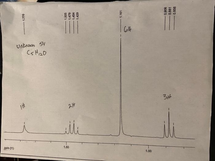 Solved Using The 1H NMR Spectroscopy, Answer The Questions | Chegg.com