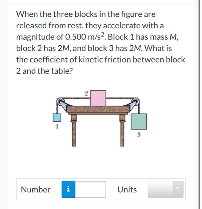 Solved When the three blocks in the figure are released from | Chegg.com