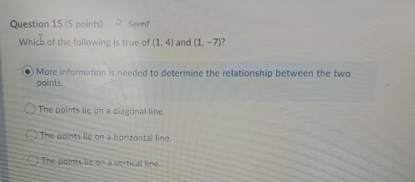 Question 15 (5 points) Saved Which of the following | Chegg.com