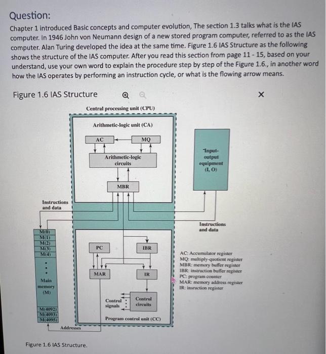 Solved Question: Chapter 1 Introduced Basic Concepts And | Chegg.com