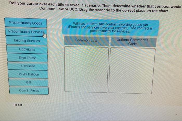 common law vs ucc chart