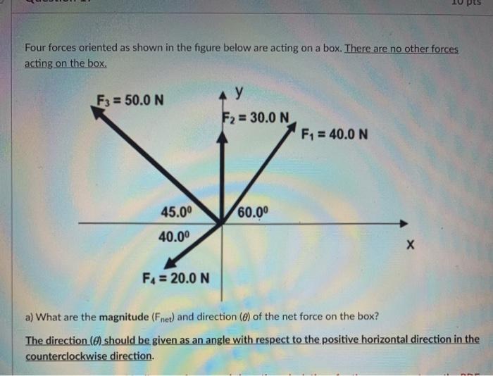 Solved Four forces oriented as shown in the figure below are | Chegg.com