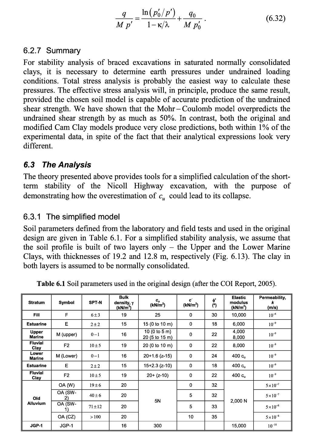 Solved Producing a summary of this memory of calculation and | Chegg.com