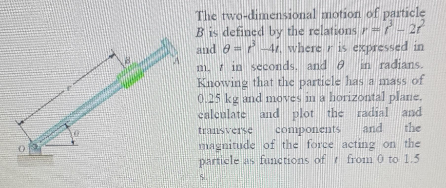 Solved The Two-dimensional Motion Of Particle B Is Defined | Chegg.com