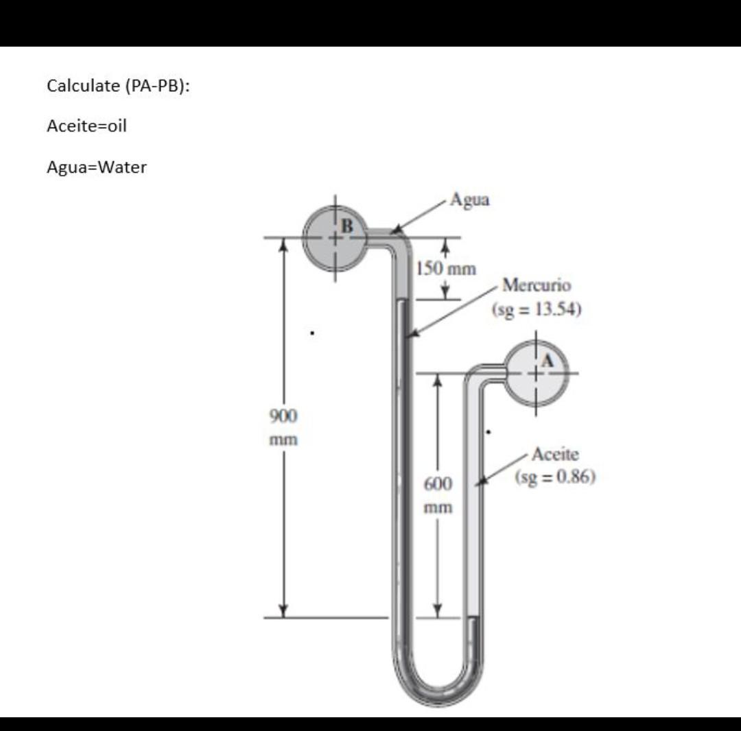 Aceite \( = \) oil Agua= Water