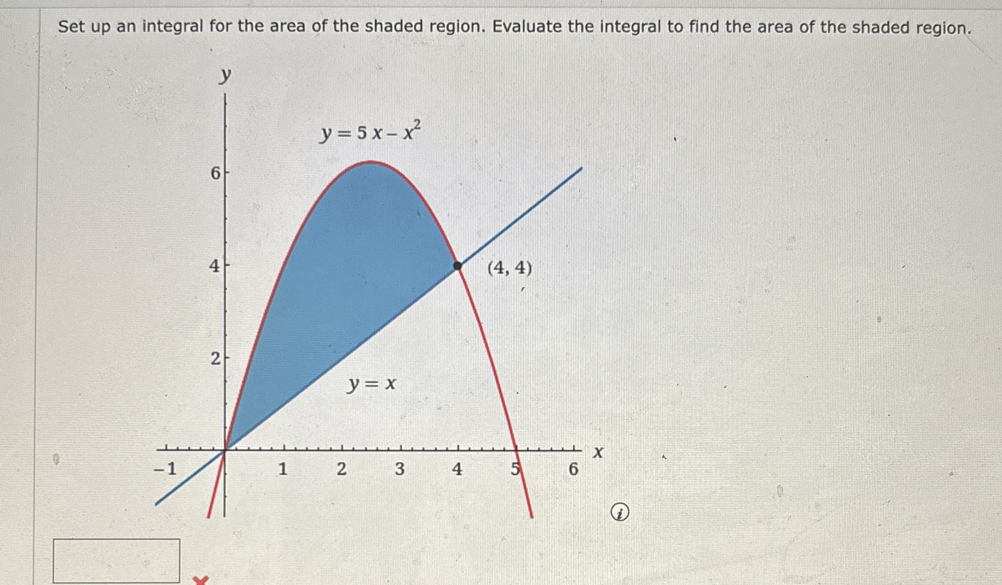 Solved Set up an integral for the area of the shaded region. | Chegg.com