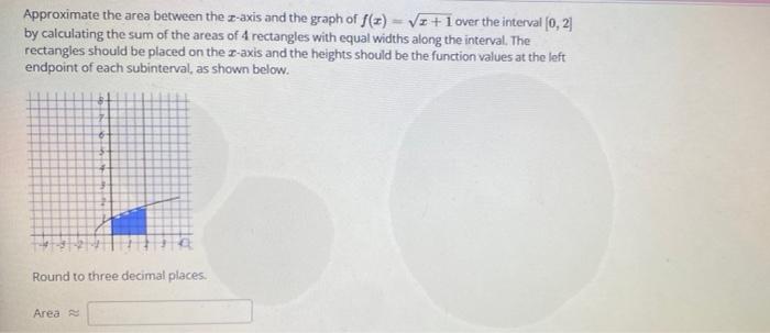 Solved Find lower and upper bounds for the area between the | Chegg.com