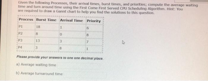 Solved Given the following Processes, their arrival times, | Chegg.com