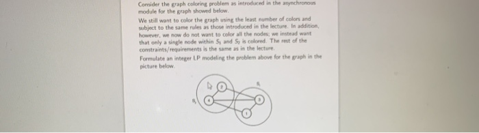 consider-the-graph-coloring-problem-as-introduced-in-chegg