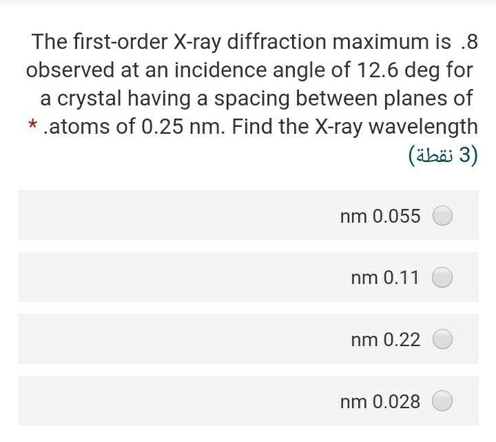 Solved The first-order X-ray diffraction maximum is .8 | Chegg.com