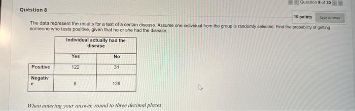Solved Question 8 10 points Save Answer The data represent | Chegg.com