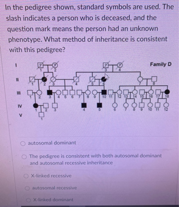 solved-in-the-pedigree-shown-standard-symbols-are-used-the-chegg