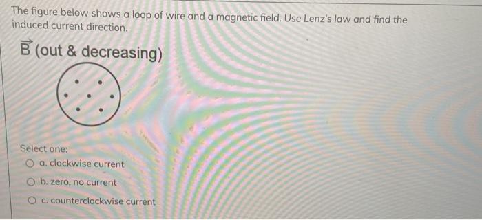 Solved The figure below shows a loop of wire and a magnetic | Chegg.com