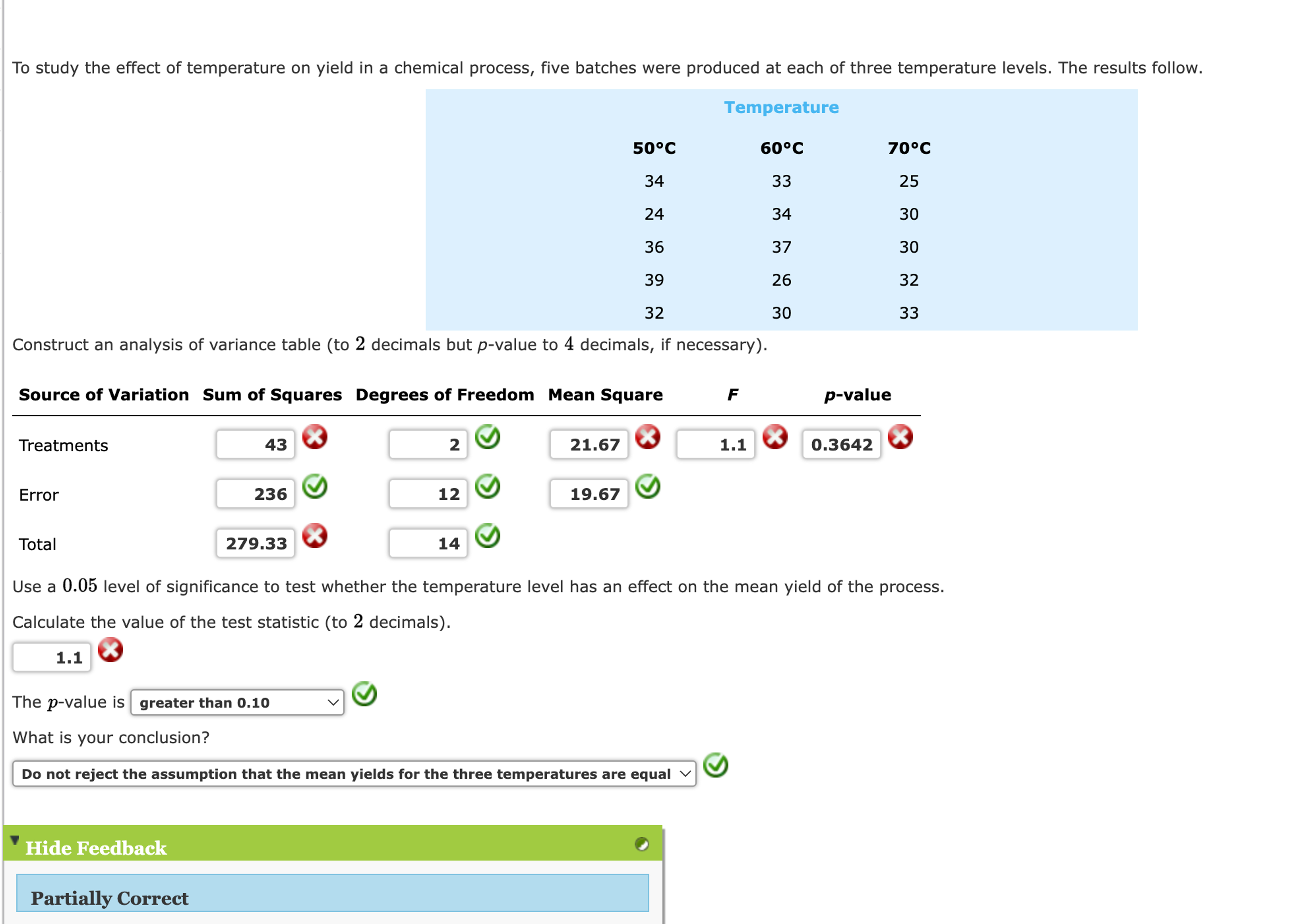 Solved To study the effect of temperature on yield in a | Chegg.com