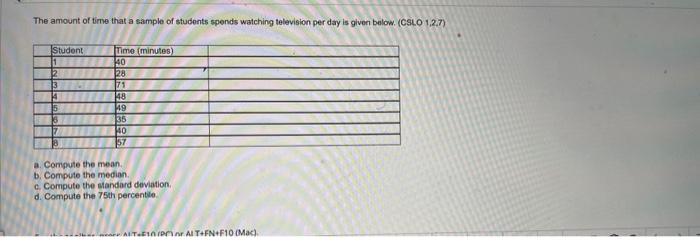 Solved The amount of time that a sample of students spends | Chegg.com