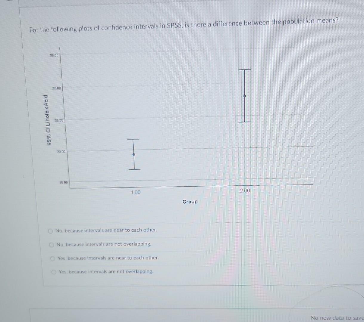 Solved For the following plots of confidence intervals in | Chegg.com