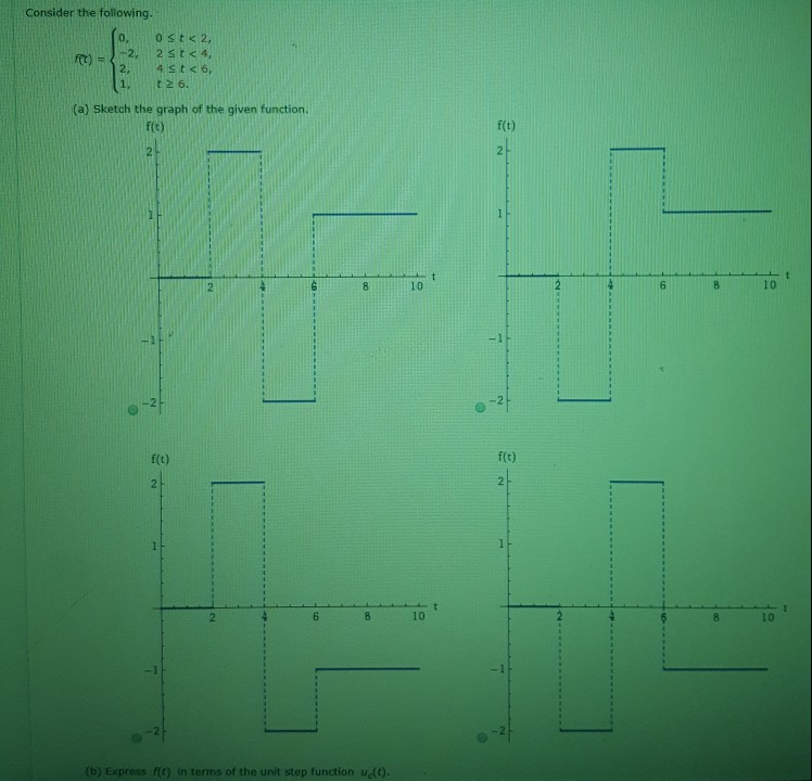 Solved Consider the following. 0, 0 st Ft) -2, 2 st 4 2. | Chegg.com