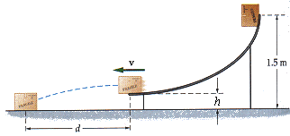 Solved A 2.1-kg block slides down a frictionless ramp, as | Chegg.com