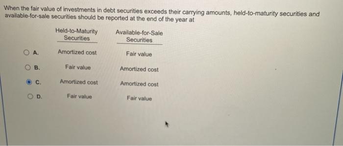 Solved When the fair value of investments in debt securities | Chegg.com