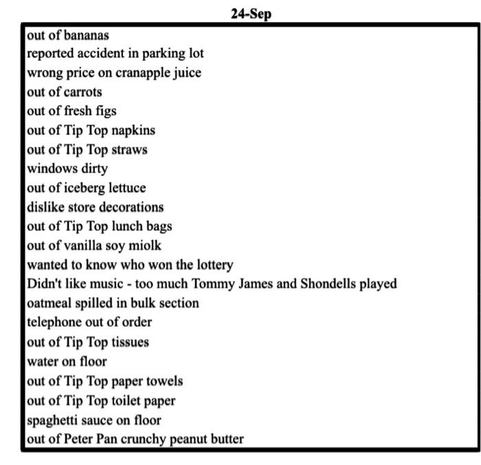 how-do-i-create-a-run-chart-of-this-on-excel-chegg