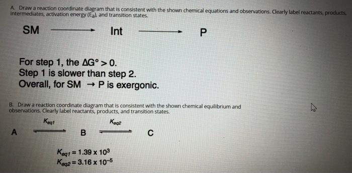 Solved A Draw a reaction coordinate diagram that is | Chegg.com