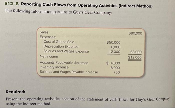 Solved E12-8 Reporting Cash Flows from Operating Activities | Chegg.com