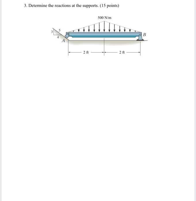 Solved 3. Determine the reactions at the supports. (15 | Chegg.com