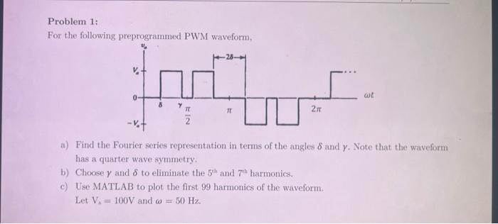 Solved Problem 1: For the following preprogrammed PWM | Chegg.com
