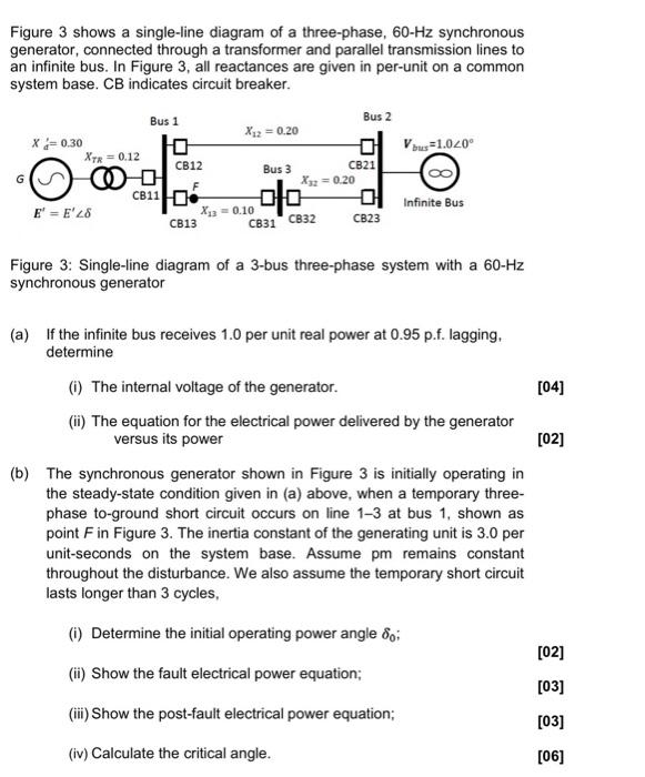 Figure 3 shows a single-line diagram of a three-phase, 60- \( \mathrm{Hz} \) synchronous generator, connected through a trans
