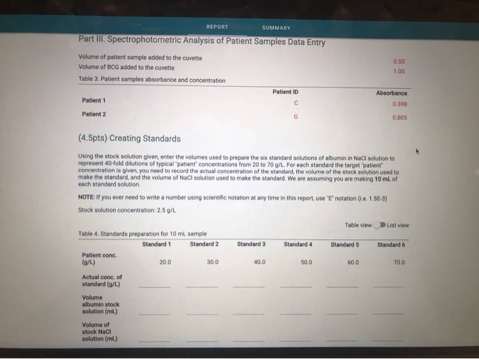 REPORT SUMMARY PostLab (Lab 5) Determination Of