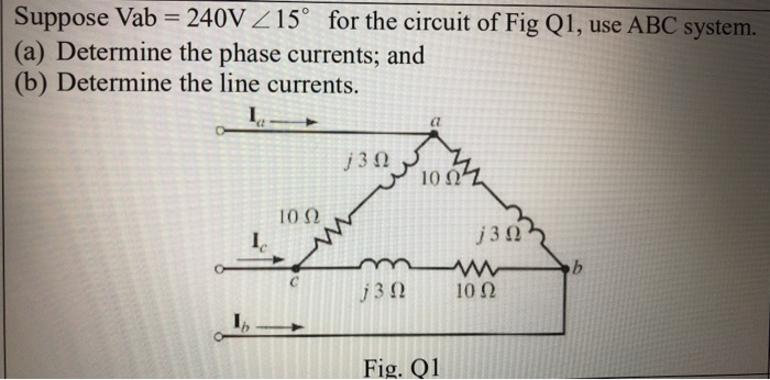 Solved Suppose Vab = 240V Z 15° for the circuit of Fig Q1, | Chegg.com