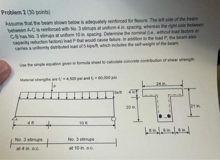 Problem 2 (30 points) Assume that the beam shown | Chegg.com