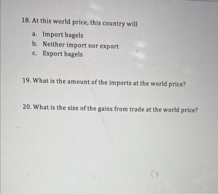 Solved Use the following graph to answer questions 13 | Chegg.com