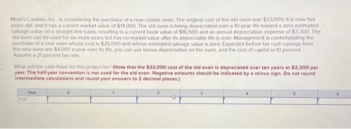 Cost of deals a new oven