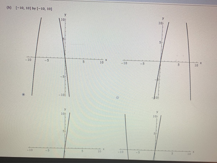 Solved Graph the function in each of the given viewing | Chegg.com
