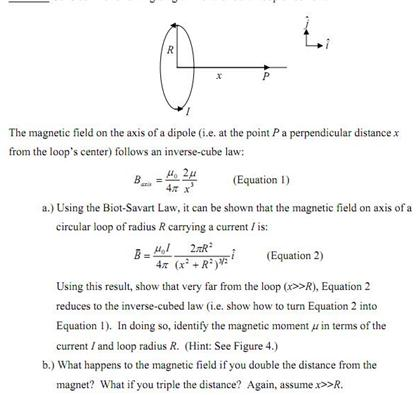 Solved The magnetic field on the axis of a dipole ( i.e. at | Chegg.com