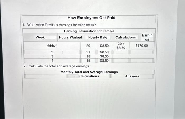 Solved 2. Calculate the total and average earnings. | Chegg.com