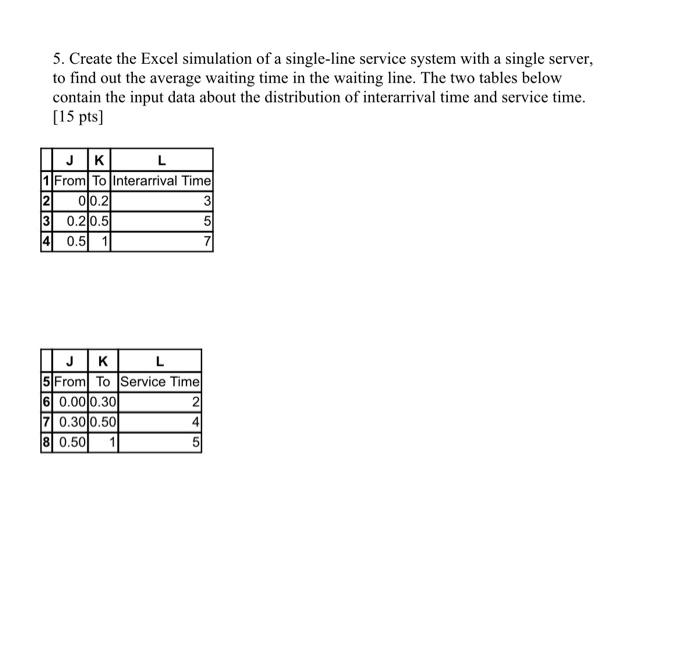 Solved 5. Create the Excel simulation of a single-line | Chegg.com